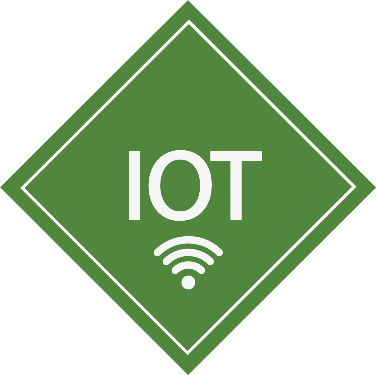 Prototipos Iot Let S Prototype